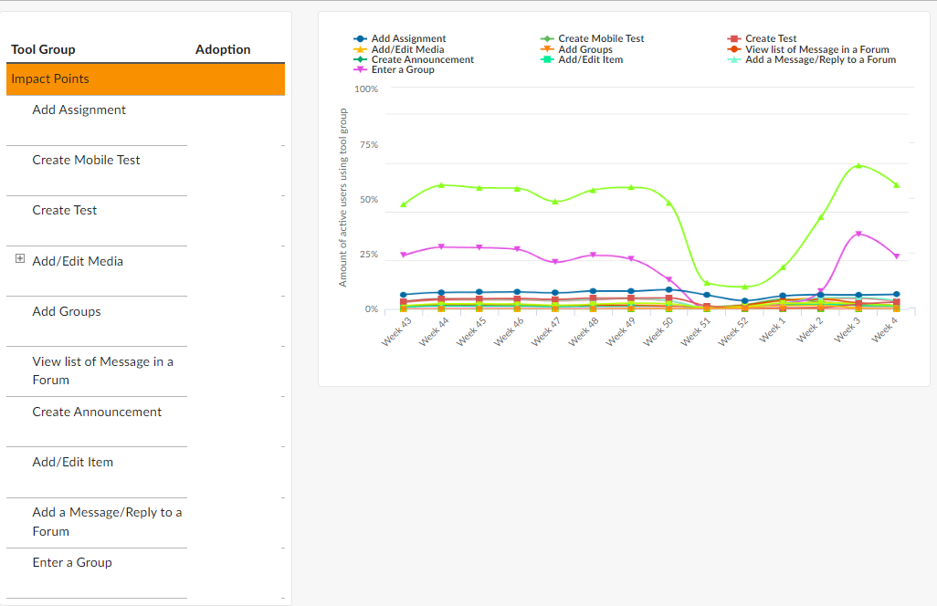 Organizing content 2.png Organizing content 2.png